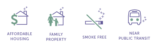 icons family, smoke free, affordable, near public transit